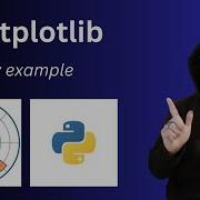 Multiple Bar Plot With Matplotlib Tutorial 5 Python For Data Science