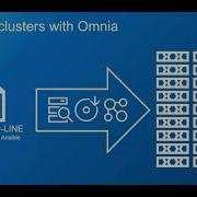 Webinar Omnia Open Source Software For HPC AI And Data Analytics Workloads