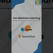 Python Libraries And Frameworks For Data Science You Should Know Ivyproschool Shorts Python
