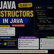 Java 17 Constructors In Java മലയ ളത ത ൽ