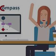 TestCompass The Early Based Easy To Use Model Based Testing Tool MBT In The Cloud