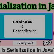 Serialization In Java Object Serialization Serializable Interface