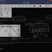 贾考博 LeetCode 261 Graph Valid Tree 你这个树挺能藏啊