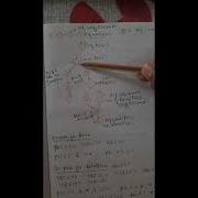 DU PATH PROBLEM SOFTWARE TESTING 18IS62