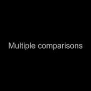 Multiple Comparisons A Priori And Post Hoc Tests