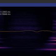 New Spectrogram Algorithm