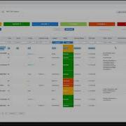 Create Close Work Order