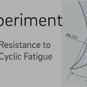 Cyclic Fatigue Test Protaper Universal