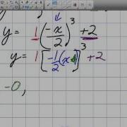 Translating Functions With Mapping Notation Grade 11 University Lesson 3 1 10 8 14