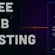 How To Create A Static Web App On Azure