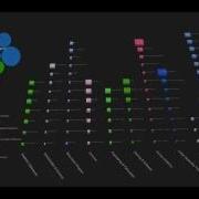 Program Data Viz With Grasshopper And Conduit