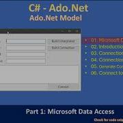 Ado Net Model Part 1 Microsoft Data Access Ado Net Tutorial 001