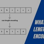 Run Length Encoding