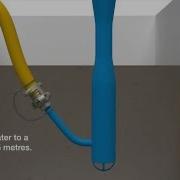 Essig Venturi Water Pump How It Works