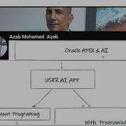 ORACLE APEX AI 00030 Oracle APEX AI APP USING PL SQL AI Models REST API