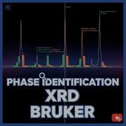 Phase Identification XRD Using EVA BRUKER 2026 English