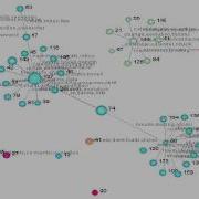 Network Dynamics Of People In A Discussion Board