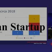 Using Lean Analytics To Make Better Games