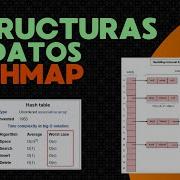 Qué Es Un HashMap En Java Aprende Cómo Funciona Y Cuándo Usarlo EstructuraDeDatos