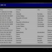 Proxy Checker Coded By U0k V2 And Learn How To Get The Proper Proxy Site For Netflix