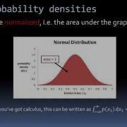 Probability Density Functions From Histograms