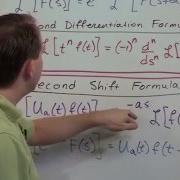 Lesson 21 Laplace Transform Of Piecewise Functions Part 3