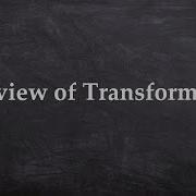 Review Of Transformations Of Functions From Algebra 2