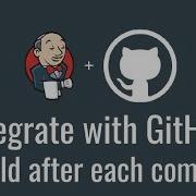 Spring Boot Application With Jenkins And Github CI CD Pipeline