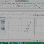 SECANT METHOD