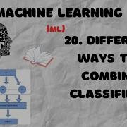 20 Different Ways To Combine Classifiers Explained Voting Bagging Boosting Stacking ML
