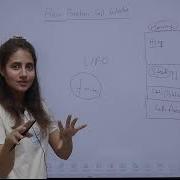 How Function Call Works What Is Call Stack C Programming Course Lecture72