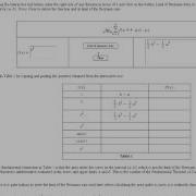 Definite Integrals