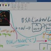 Detail Visualisation Of Java Double Ended Doubly Linked List