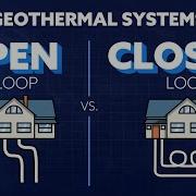 Open Vs Closed Loops Geothermal Systems