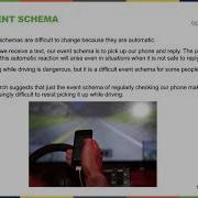 OpenStax Psychology 1e Chapter 7 Thinking And Intelligence