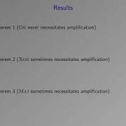 When Is Ampliﬁcation Necessary For Composition In Randomized Query Complexity