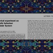 A Numerical Experiment On The Chaotic Behavior Of The Solar System Jacques Laskar