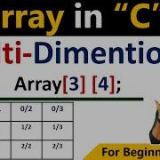 Multi Dimensional Array In C Language C Language Free Course By Rahul Chaudhary