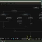 Parallel Processing 2 The 2 Most Pertinent Complexities In This Type Of Processing