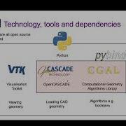 Pyg4ometry пакет Python для работы с геометрией полученной методом Монте Карло