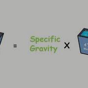 Specific Gravity Of Solids