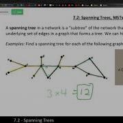 Math 3003 How Many Spanning Trees Does A Graph Have And How To Find