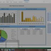 Microsoft Business Intelligence With SQL