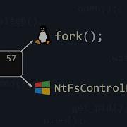 Why Applications Are Operating System Specific