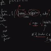 Binary Dependent Variable Model Part II