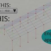 Parametric Portal Frame In Grasshopper The Engineer Way Grasshopper Tutorial