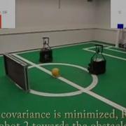 Multi Robot Systems Formation Control With Obstacle Avoidance