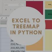 Plot A Treemap In Python From Excel Data Data Visualization ExcelToTreeMap Python TreeMap