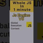 Whole JavaScript In One Minute Global Execution Context Javascript Shorts Viral Interview