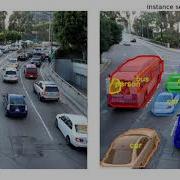 Instance Segmentation Mask RCNN Deep Learning Python